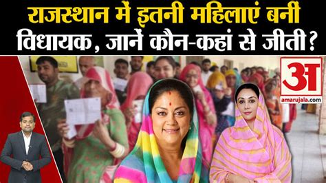 Rajasthan Election Result